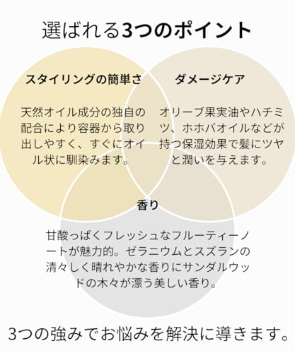 LINC ORIGINAL MAKERS HAIR BALM No997サムネイル6