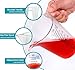 4 Cup/32 Oz Measuring Cups, Clear, Strong Food Grade Liquid Measure Pitcher, for Home Hobbies/Professional Kitchen