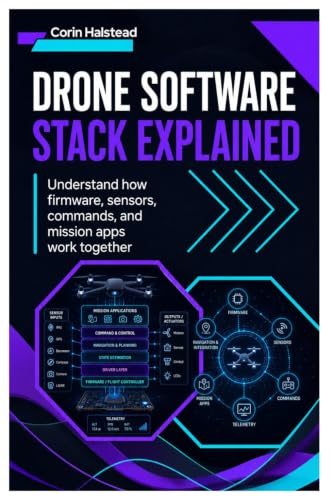 Drone Software Stack Explained: Understand How Firmware, Sensors, Commands, and