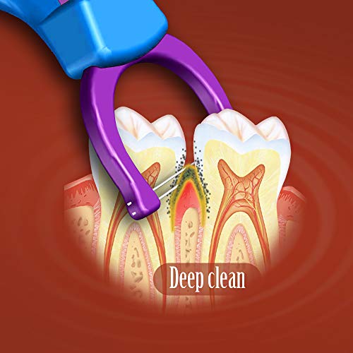 T.Smile Evolutionary Clean Zahnseide, Nachfüllset mit langem Griff (200 T-Tension-Nachfüllpackungen) – Bild 5