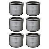 AllSpares