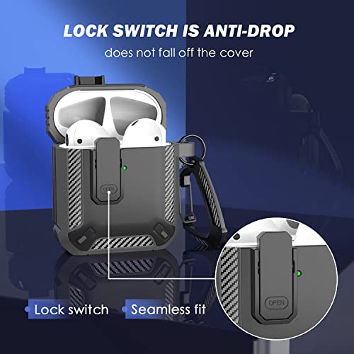 Image of RFUNGUANGO for AirPods 2 Case Carbon Fiber Series, Grey