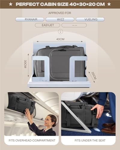 ZHXX Ryanair Handgepack 40x30x20,Handgepäck Rucksack Leichter Kabinenrucksack mit 14 Zoll Laptopfach & Diebstahlsicherung,Dunkelgrau.