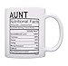 Mothers Day Gifts for Aunt Nutritional Facts Label Funny Gifts for Aunt Gag Gift Coffee Mug Tea Cup White