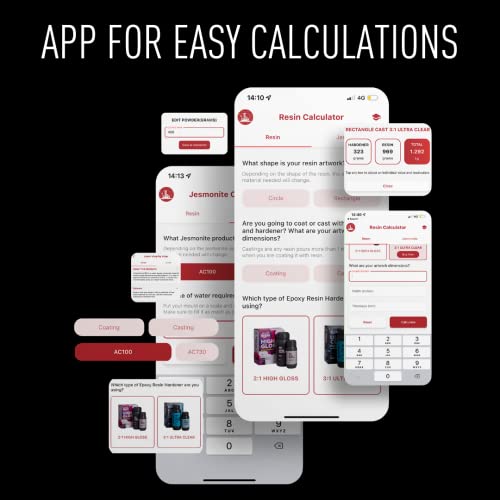 Haksons Ultra Clear All Purpose Epoxy Resin and Hardener | Epoxy Resin Art Kit for Beginners | Non-Toxic Art Resin |Crystal Clear -Non Yellowing | (650 grams)