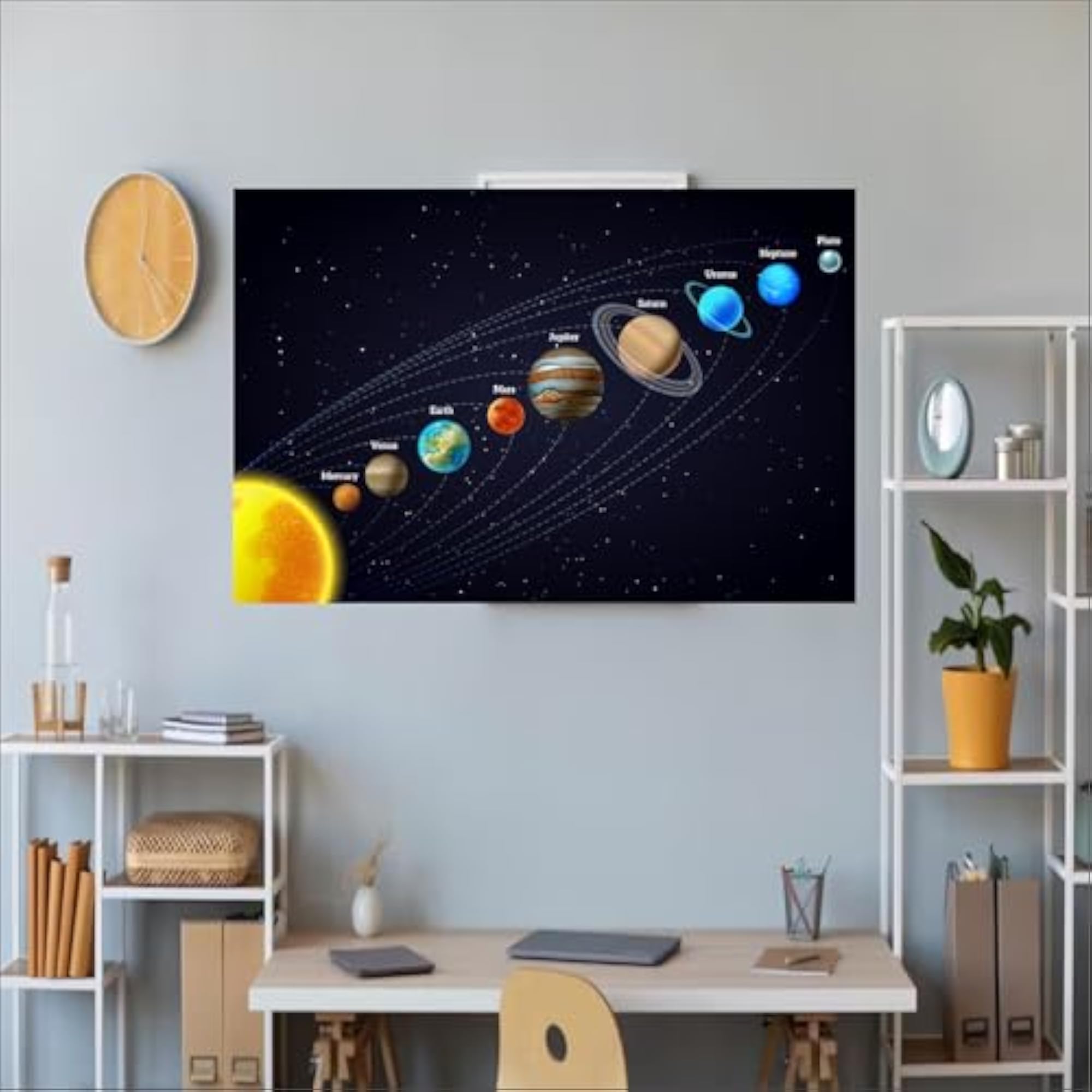 Solar System Wall, Self-Adhesive Vinyl Poster, Planets Chart