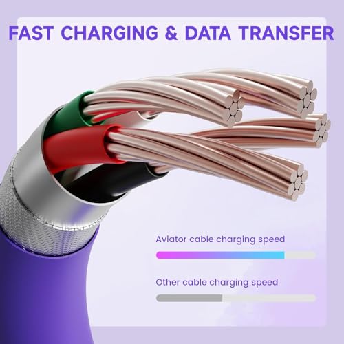Image of ATTACK SHARK C01 ULTRA Coiled USB C Cable Double Sleeved with RGB Light Plug,Detachable Metal Aviator,USB-C to USB-A Mechanical Gaming Keyboard Cable for Win Mac PS4 Xbox Switch Printer Tablet(Purple)