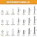 VIGRUE 408 Stück M5 M6 M8 Sechskantschrauben Edelstahl A2 Schrauben Set mit Muttern Unterlegscheiben DIN933 Bolzen Vollgewindeschrauben Maschinenschrauben Gewindeschrauben zur Reparatur