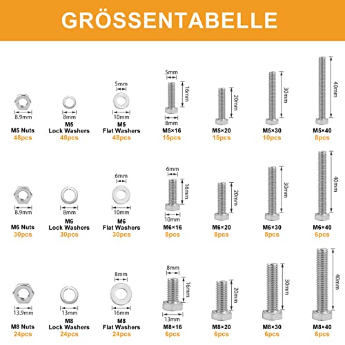 VIGRUE 408 Stück M5 M6 M8 Sechskantschrauben Edelstahl A2 Schrauben Set mit Muttern Unterlegscheiben DIN933 Bolzen Vollgewindeschrauben Maschinenschrauben Gewindeschrauben zur Reparatur