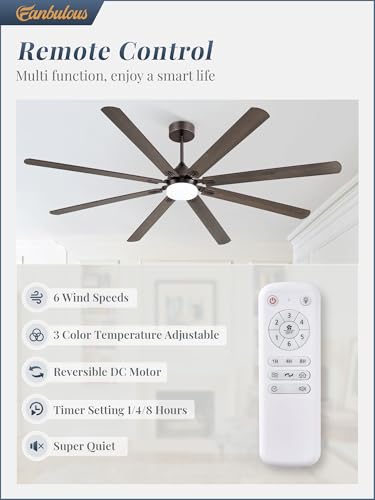 Image of Fanbulous 84 Inch Outdoor Ceiling Fans with Lights,Oil Bronze