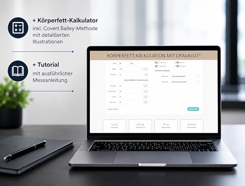 Cravallo® Ergonomisches Körpermaßband I Umfangmaßband I Fitnessmaßband I Sportmaßband I Maßband zum Messen von Körperumfängen (DE-Version in CM)