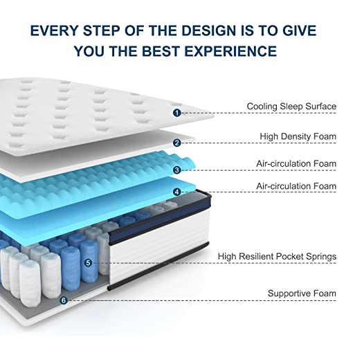 Molblly Queen Mattress, 12 Inch Innerspring Mattress in a Box,Ultimate Motion Isolation Individually Wrapped Pocket Coils Mattress,Pressure Relief,Back Pain Relief& Cool Queen Bed Mattress - Thumbnail 5