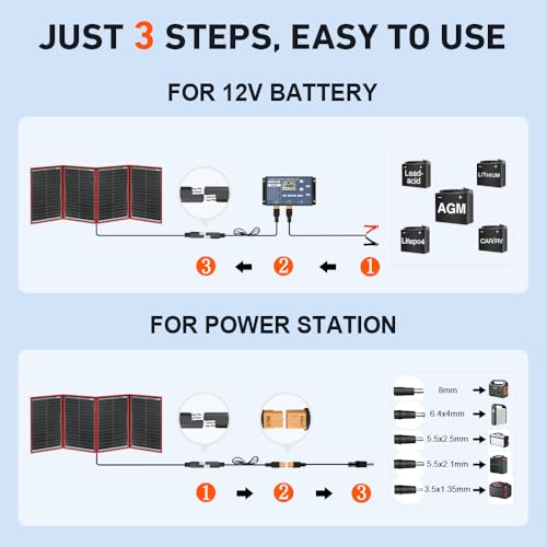 Miniatura 3 de Dokio Kit Panel Solar Plegable 300w 12v Monocristalino Portátil, Plegable, Imermeable,Ideal Para La Energía Solar Al Aire Libre, Embarcaciones, Camping, Caravanas O Autocaravanas.Para Batería De 12v