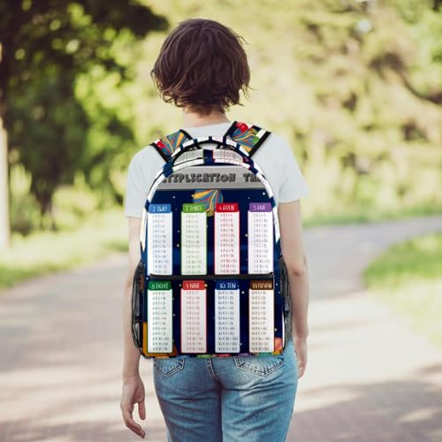 Sac à dos d'école avec tables de multiplication imprimées