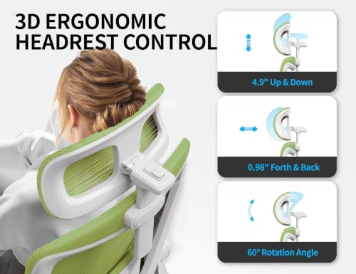 Image of Ergonomic Office Chair: Mesh Desk Chair Comfy with Headrest& Lumbar Support