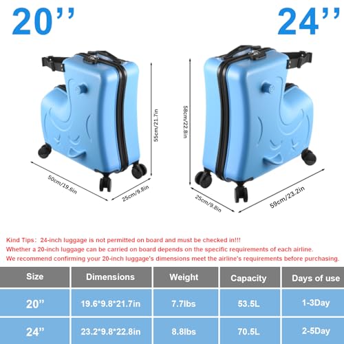 20 Inch Kid's Ride onTravel Suitcase, Rolling Luggage with Wheels Carry Trolley Luggages with Password Lock, Children's Ride On Trolley for Children's Day Gift, Festival Gift (Blue)3