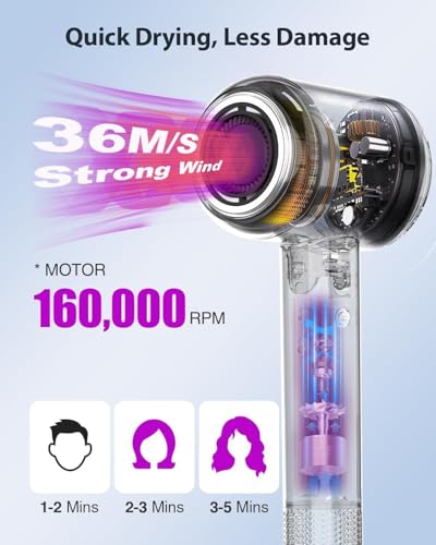 Image of Skmei 2005 Hair Dryer, 3 Min Fast Drying-160000 RPM Professional High Speed Blow Dryer 200 Millions Negative Ionic Care Hair Dryer, Low Noise Thermo-Control Hairdryer, Travel with Magnetic Nozzle