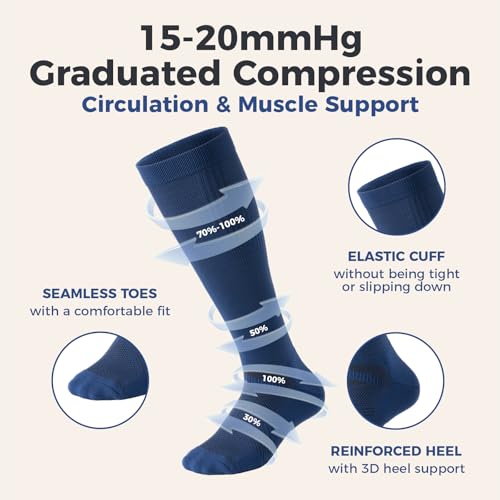 Image of Compression Socks for Women and Men,15-20 mmHg Support(3 Pairs)