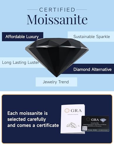 MomentWish Black Moissanite Stud Earrings, Moissanite Earrings for Women Men, D Color VVS1 Simulated Diamond 925 Sterling Silver Solitaire/Halo Studs4