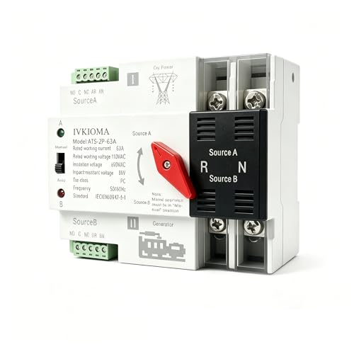 Mini ATS 63A Auto/Manual Transfer Switch