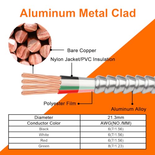 Image of 15FT 6 /3 Metal Clad (MC) Cable with Ground, 6 Gauge Electric Wire with Aluminum Armor, Solid Bare Copper Conductors for Indoor Outdoor Underground Embedded Installation (6 /3, 15 ft)