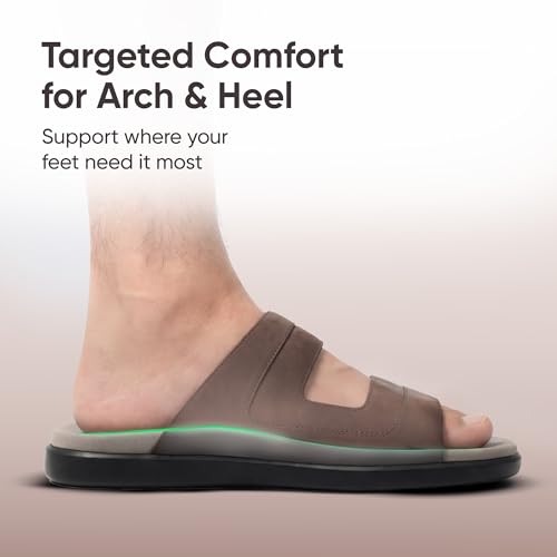 Image of Frido Comfort Dual Strap Sandals for Men with Bounce Back Cushioned Footbed, Zero Drop Sole for Arch Support Pain Relief, Lightweight Anti-Skid, Adjustable Velcro Casual Sandals