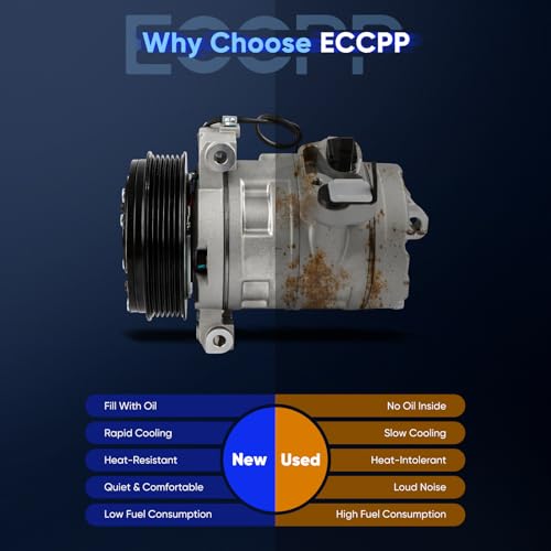 Image of ECCPP A /C Compressor with Clutch Fit for Jeep Wrangler V6 3.8L 2007-2011 | Fast Cooling AC Compressor
