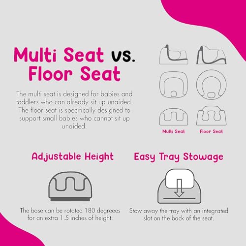 Image of Bumbo 2 Pack 3-in-1 Multi-Seat for 6 to 36 Months, Travel Baby and Infant Feeding & Play Floor Seat, Portable Booster with Tray, White /Desert Mirage