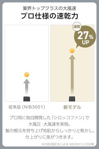 Nobby by TESCOM NIB500B-W/Eサムネイル3
