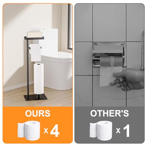 Edelstahl Klopapierhalter Stehend, Toilettenpapierhalter mit Feuchttücher Box, für Toilettenpapier & Toilettenbürste (Schwarz)