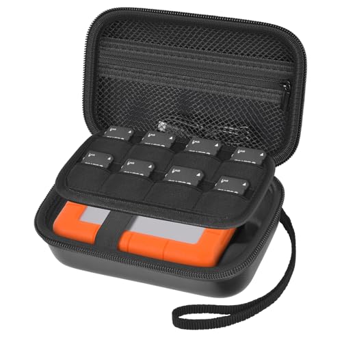 Disque dur LaCie Rugged Mini USB-C pour éviter la perte de données sur Mac et PC