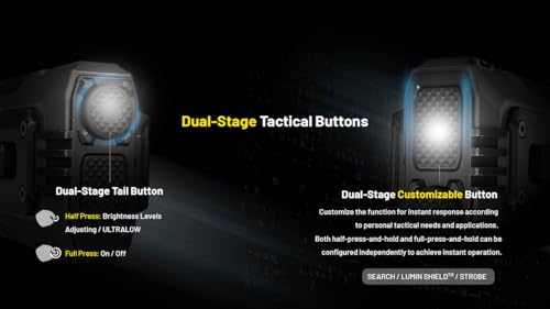Image of Nitecore EDC37 8000 Lumens Flat Shape Flashlight, USB-C Fast Charging with Digital OLED Display and Safety Lock Sticker