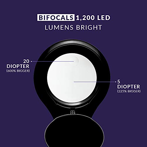 (New Model) Neatfi Bifocals 1,200 Lumens Super LED Magnifying Lamp with Clamp, 5 Diopter with 20 Diopter, Dimmable, 60 Pcs SMD LED, 5 Inches Diameter Lens, Adjustable Arm Utility Clamp (Black) - Thumbnail 2