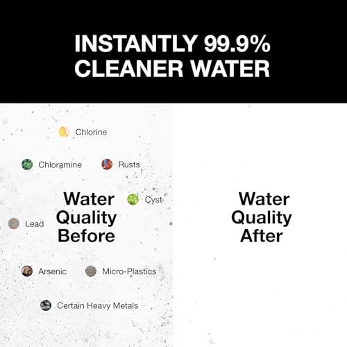 Image of Filterbaby Genuine Official Pro Series Shower Filter Refill, Tested to NSF /ANSI 177 | Reduces up to 99% Chlorine & Chloramine, Lab Tested for Certain Heavy Metals & 60+ Contaminants, 1 Pack