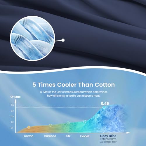 Image of Cozy Bliss Cooling Comforter King Size, Cooling Blankets for Hot Sleepers and Night Sweats, Dark Blue Summer Comforter for King Size Bed, Breathable Soft Lightweight Silk Smooth