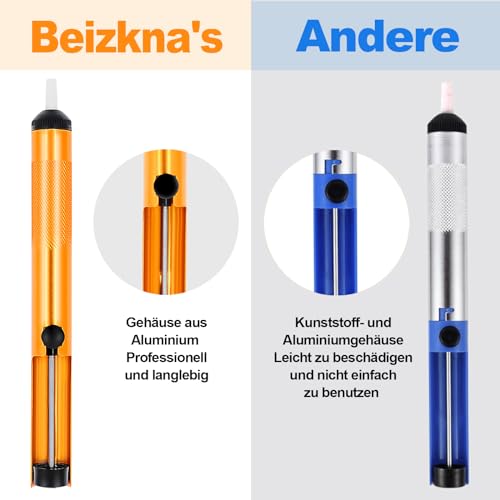 Lötkolben Set 80W LCD Einstellbar Temperatur 180-520°C Lötkolben mit Ein/Aus Schalter, 50g Lötdraht, 5 Lötspitzen, Entlötpumpe, Lötkolbenständer, Pinzette, Lötset für Elektrische Arbeiten