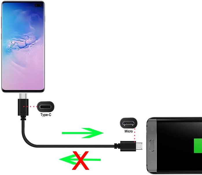 USB C to Micro USB Cable short 30cm - Type C to Micro USB Cord Compatible with Galaxy S7/S7, HTC One/10 and More