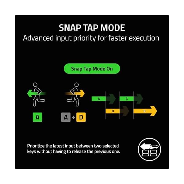 Razer Huntsman V3 Pro TKL Esports Gaming Keyboard: Analog Optical Switches - Razer Snap Tap - Rapid Trigger - Adjustable Actuation - Media Keys & Dial - Doubleshot PBT Keycaps - Wrist Rest - Black - Image 5