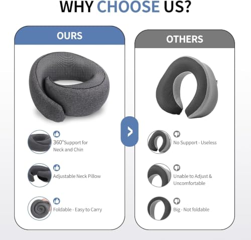 VOOMIKON Neck Pillow Airplane, Travel Pillows for Airplanes - image 6