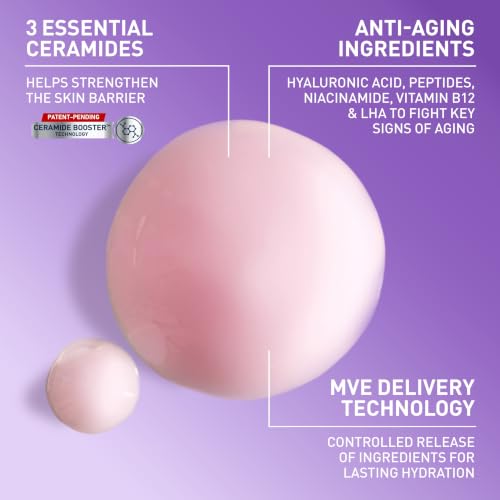 CeraVe Super Boost Anti-Aging Serum with Peptides & Hyaluronic Acid - image 5