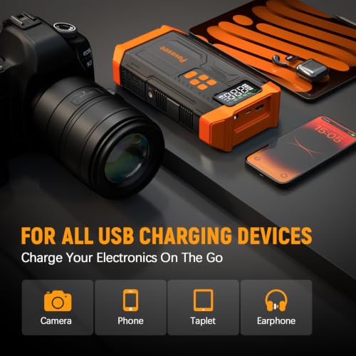 Image of 5000A Jump Starter with Air Compressor,Car Jumper Starter Portable with 150PSI Tire Inflator 12V Jump Box (Up 9L Gas /8L Diesel Engine with LCD Display,Flashlight,Storage Case（Orange