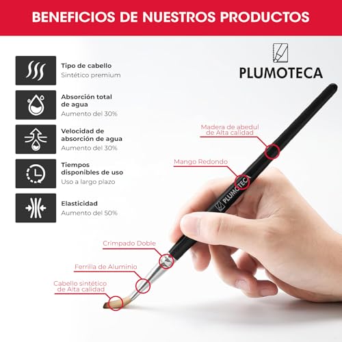Juego de pinceles para pintar 2 Imagen adicional