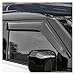 SSUJLKXTL Rain Guard Car Accessories Land Fit for Rover Defender 90 110 2020-2024 Window Visors Sun Rain Guard Deflector Rear View Mirror Rain Cover(for Defender 110 130)