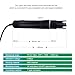 oiakus PH Meter Monitor, ORP Meter Monitor, Accurate 0.02pH 1mV Measurement, Automatic Shutdown Timer, Upper Lower Limit Control Alarm, for Industrial Sewage, Wastewater Detection