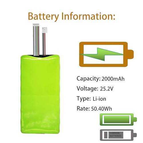 La mejor comparación de koblez los mejores 10. 18 Imagen adicional