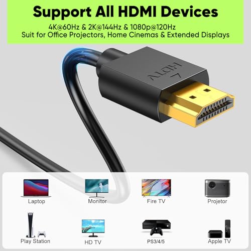 Short HDMI Cable 1FT 5-Pack, Slim 4K HDMI 2.0 Cord 1 FT Flexible Multipack by UVOOI - Used condition - Image 9