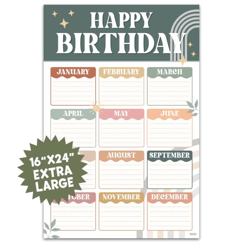 BEAWART Classroom Birthday Chart, 16x24 Modern Boho Reusable Poster by BEAWART - Used condition - US$8.51