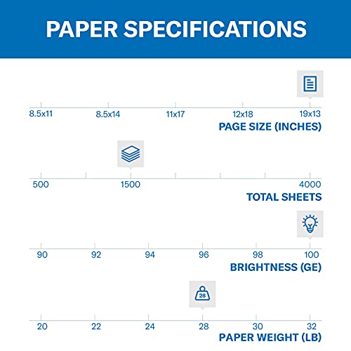 Hammermill Printer Paper, Premium Color 28 Lb Copy Paper, 19 X 13 - 3 Ream (1,500 Sheets) - 100 Bright, Made In The Usa, 106126C #TOP1