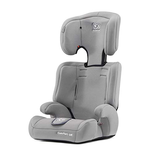 product-details
