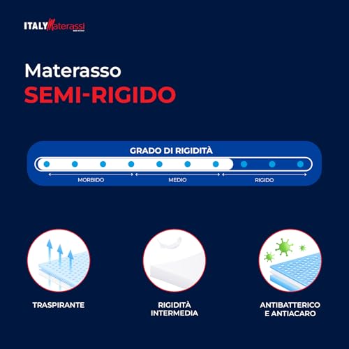 ITALYMATERASSI Colchón de matrimonio Florence 180 x 200 cm con 6 cm de espuma viscoelástica, altura 24 cm, fabricado en Italia - imagen 4